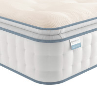 Dunlopillo/Elite Comfort mattress corner 1.jpg
